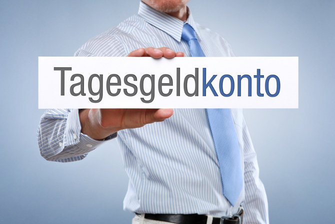 Tagesgeldzinsen